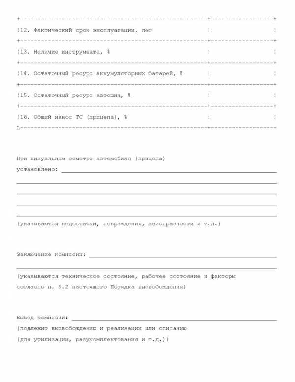 Акт О Неисправности Запчасти Образец – Образец Бланка Акта.