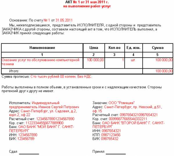 Акт выполненных работ по договору оказания услуг с ип образец