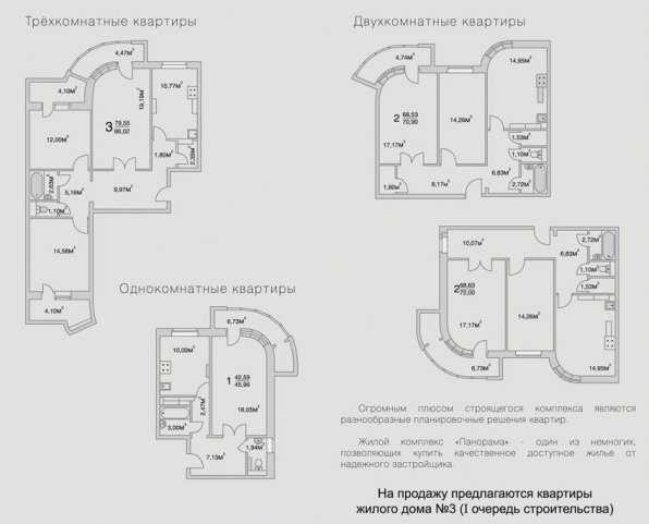 Фото панельного дома 9 этажей