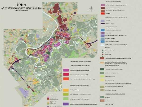 Территориальное зонирование земель законопроект