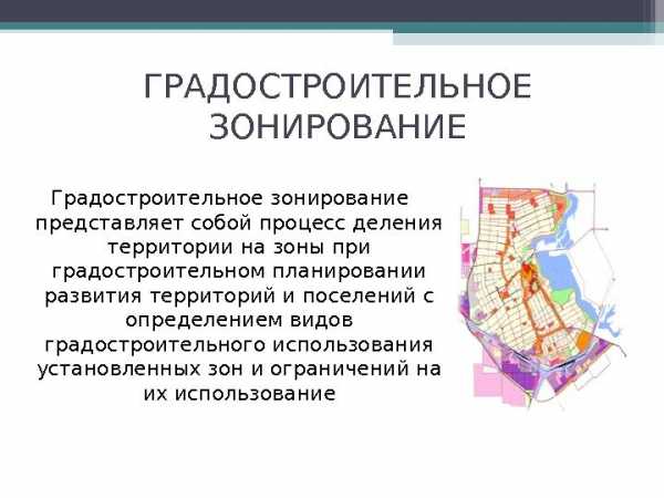 Территориальное зонирование это в земельном праве