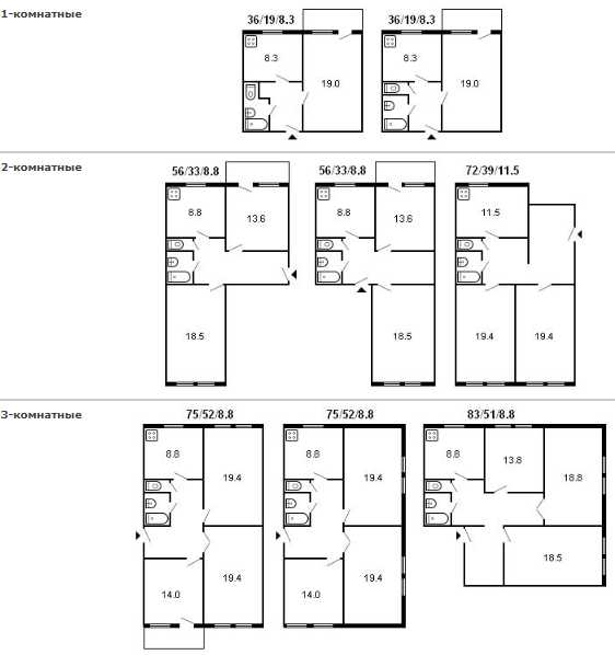 Планировка квартиры сталинка 3 комнаты