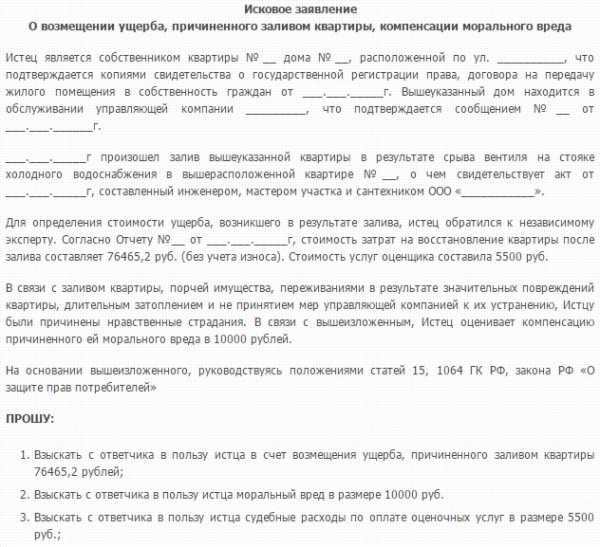 досудебная претензия по затоплению квартиры образец скачать бесплатно